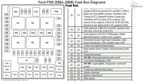 2013 ford f150 power distribution box location|Ford f150 fuse box diagram.